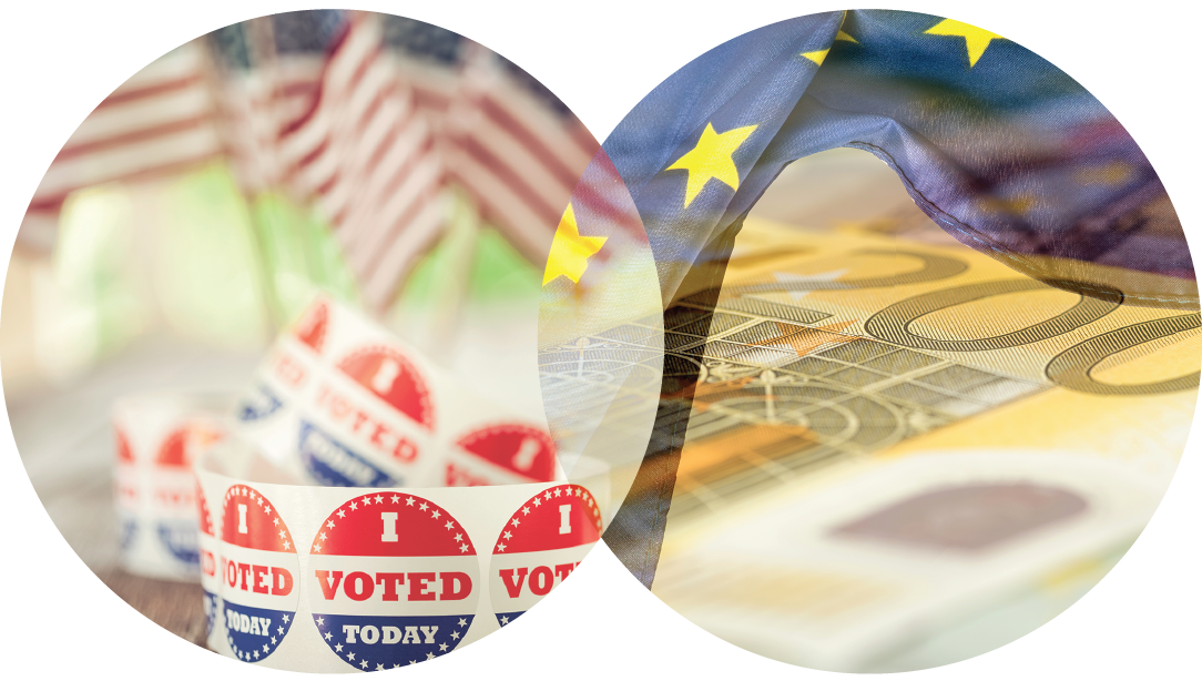 Global Outlook • Western Asset